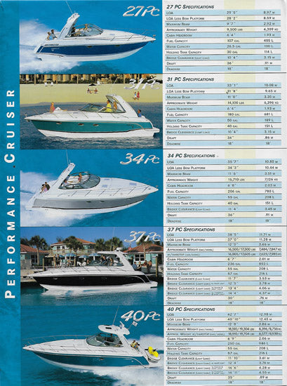 Formula 2006 Poster Brochure