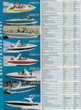 Formula 2006 Poster Brochure