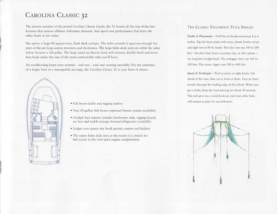 Carolina Classic 2006 Brochure
