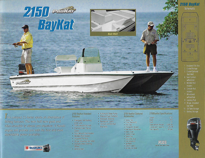 Pro Sports 2005 ProKat Brochure