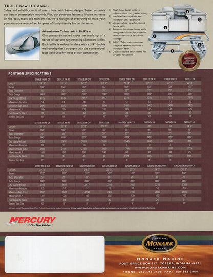 Monark 2006 Pontoon Brochure
