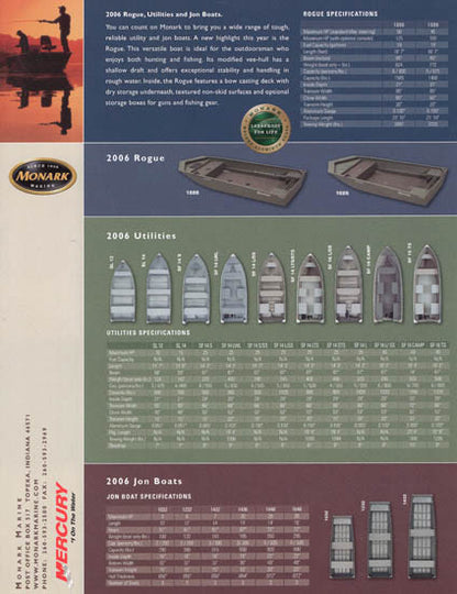 Monark 2006 Jon Brochure
