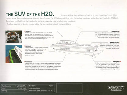 Calabria 2006 Brochure