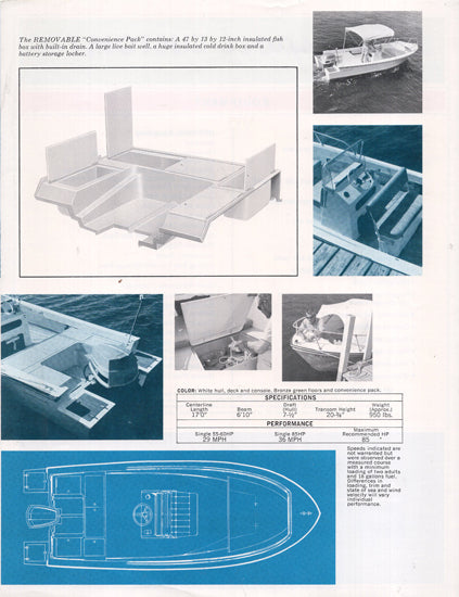 Aquasport Custom 170 Brochure