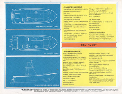 Aquasport 240 Sea Hunter Brochure