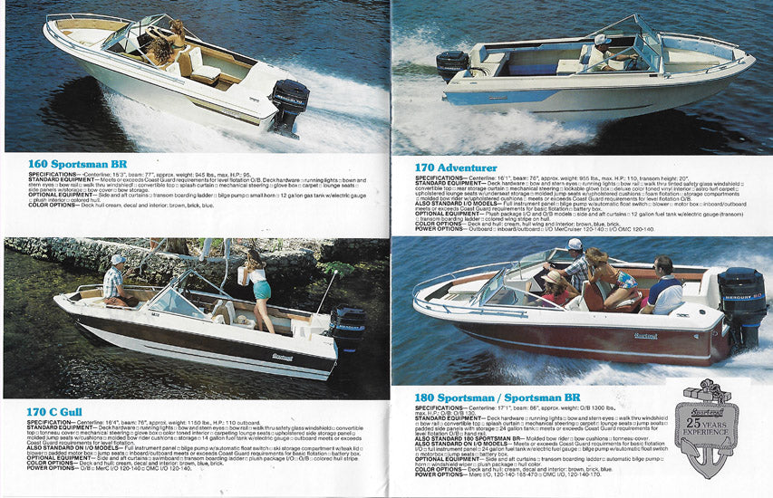 Sport Craft 1983 Brochure