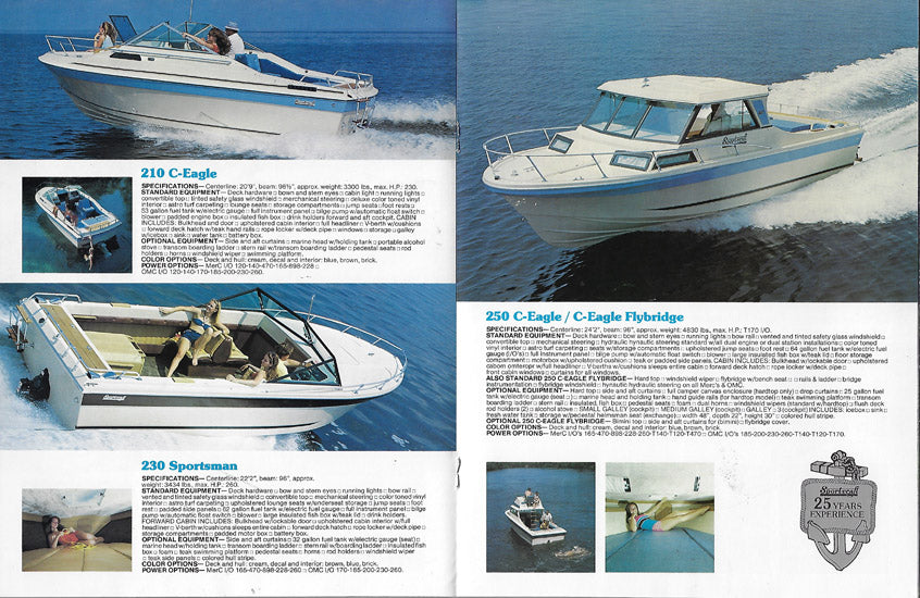 Sport Craft 1983 Brochure