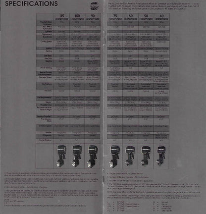Mercury 1993 Outboard Mini Brochure