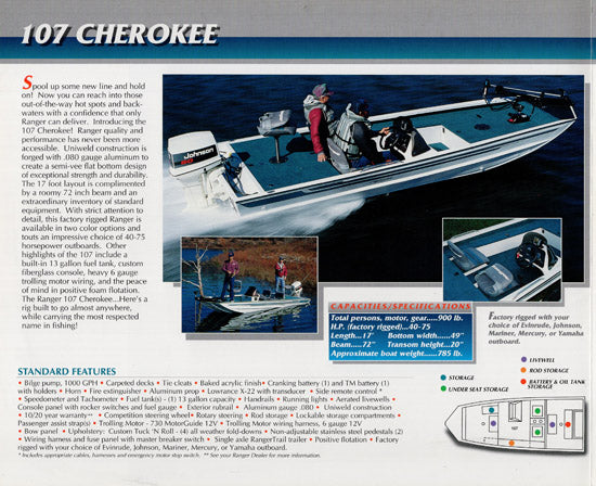 Ranger 1995 Cherokee Brochure