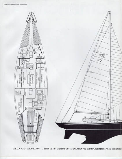 Chris Craft Comanche 42 Brochure