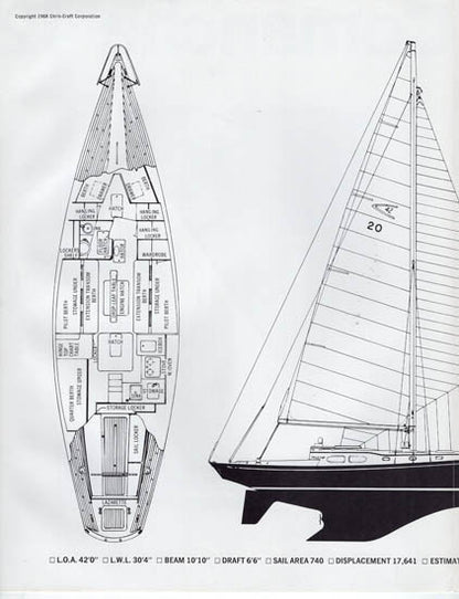 Chris Craft Comanche 42 Brochure