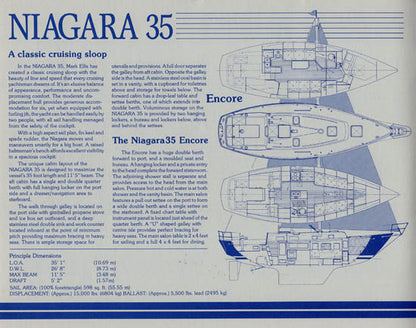 Hinterhoeller 1986 Nonsuch & Niagara Brochure