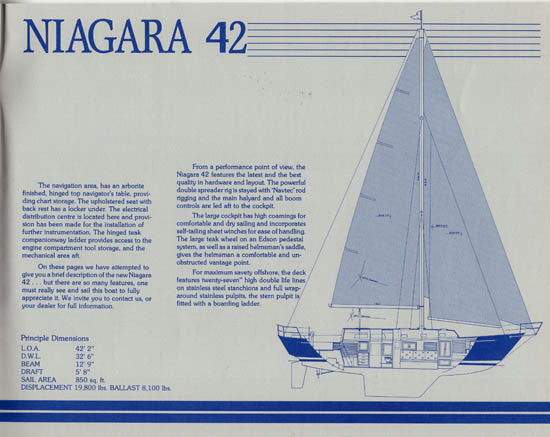 Hinterhoeller 1986 Nonsuch & Niagara Brochure