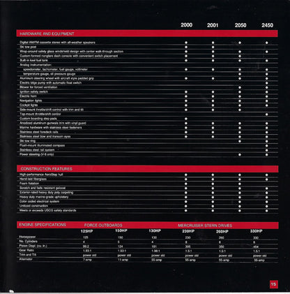 Arriva 1988 Brochure