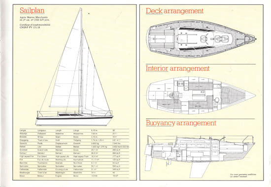 Etap 30 Brochure