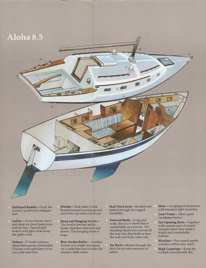 Aloha 8.5 (28') Brochure