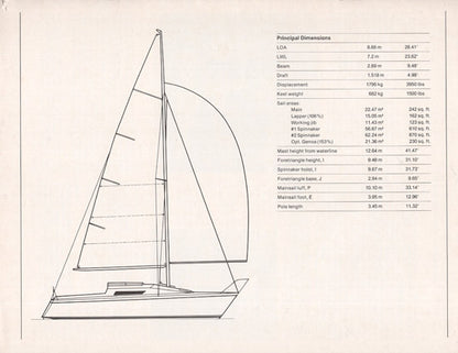 Laser 28 Brochure