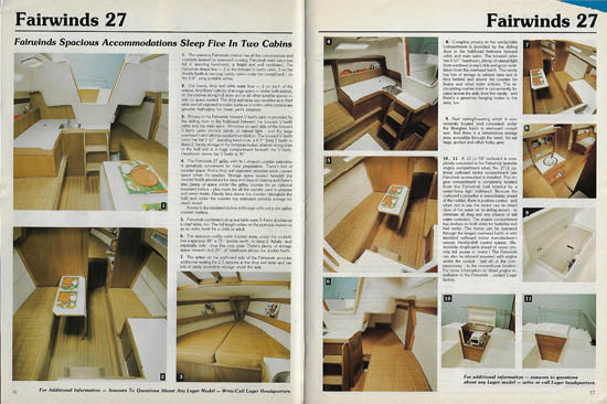 Luger 1986 Kit Boat Brochure