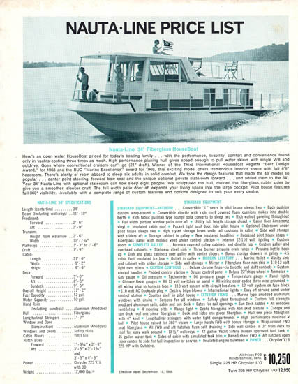 Glastron Nauta-Line Price List