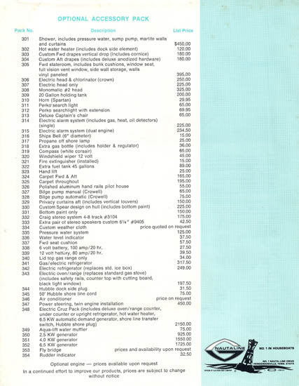 Glastron Nauta-Line Price List