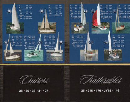 Hunter 2006 Small Brochure