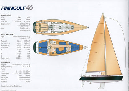 Finngulf 46 Brochure