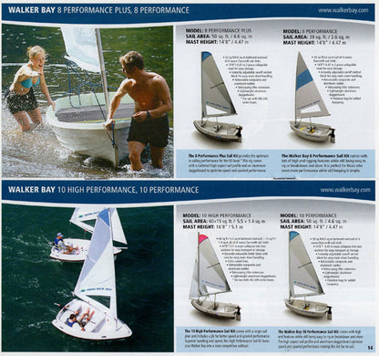 Walker Bay 2007 Brochure
