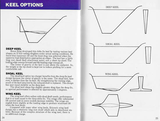 Ericson 1988 Brochure