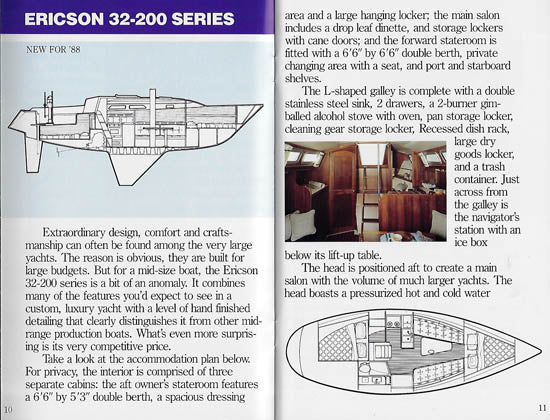 Ericson 1988 Brochure