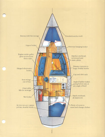 Pearson 36 Mark II Brochure