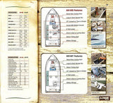 Lowe 2007 Fishing Brochure