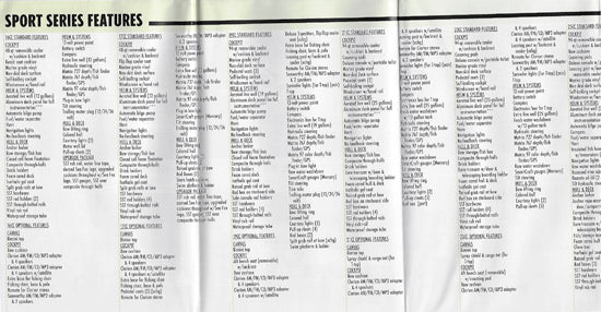 Sea Fox 2007 Full Line Brochure