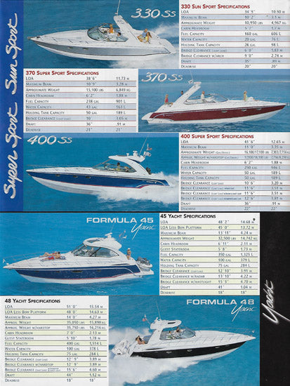 Formula 2007 Poster Brochure