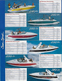 Formula 2007 Poster Brochure