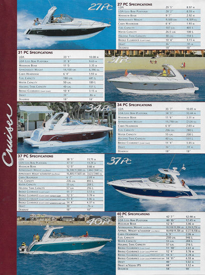 Formula 2007 Poster Brochure