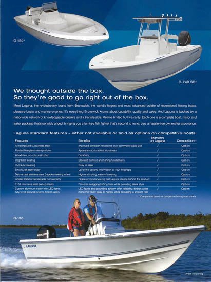 Laguna 2006 Folder Brochure