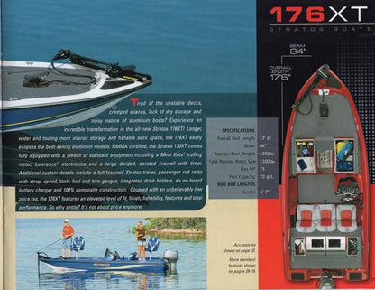 Stratos 2007 Brochure