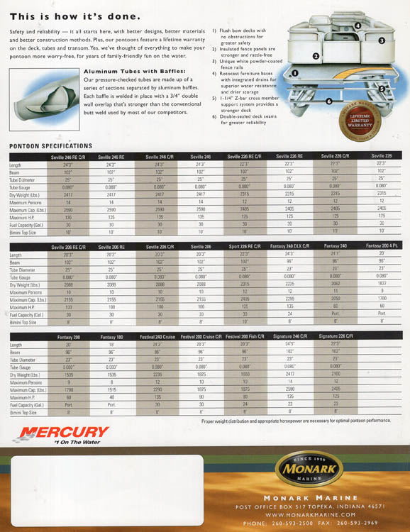 Monark 2005 Pontoon Brochure