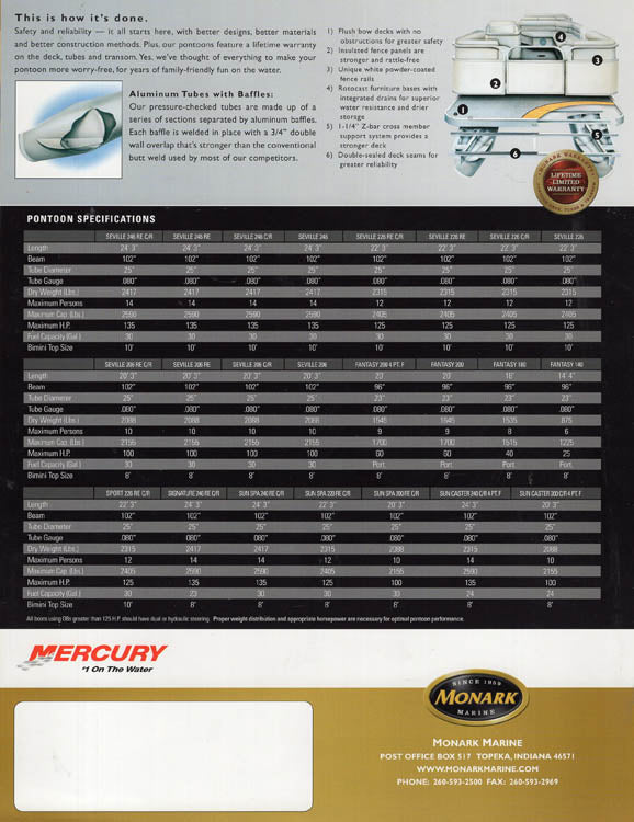 Monark 2007 Pontoon Brochure