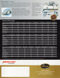 Monark 2007 Pontoon Brochure
