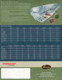 Monark 2007 Fishing Brochure
