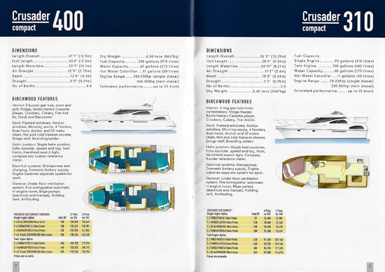 Birchwood 1997 Brochure