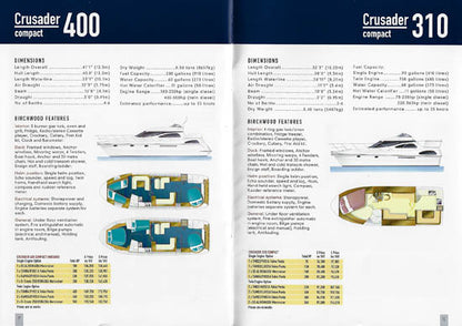 Birchwood 1997 Brochure