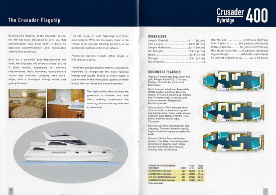 Birchwood 1997 Brochure