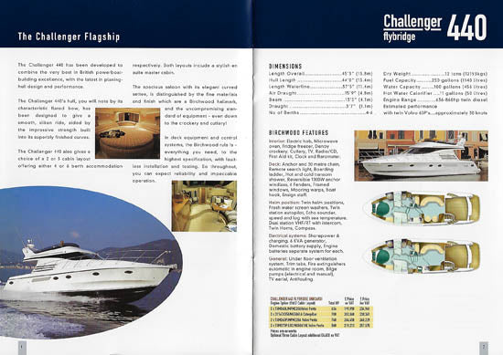 Birchwood 1997 Brochure – SailInfo I boatbrochure.com