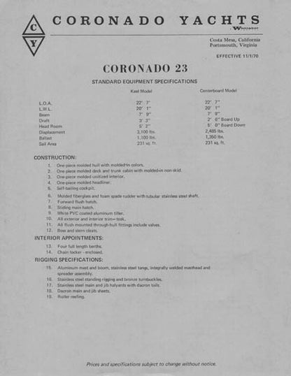 Coronado 23 Brochure Package