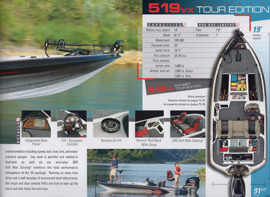 Ranger 2007 Brochure – SailInfo I boatbrochure.com