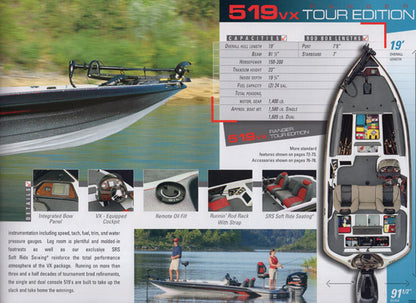 Ranger 2007 Brochure