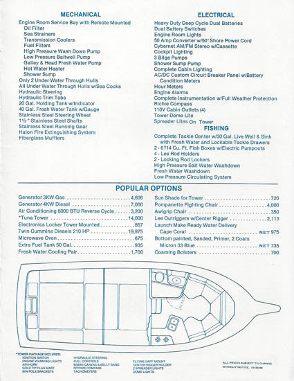 Shamrock Grand Slam 31 Brochure