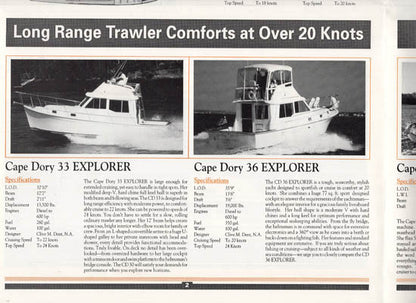 Cape Dory Newsletter